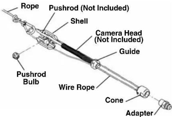 RIDGID CrossChek - Standard Equipment - 2
