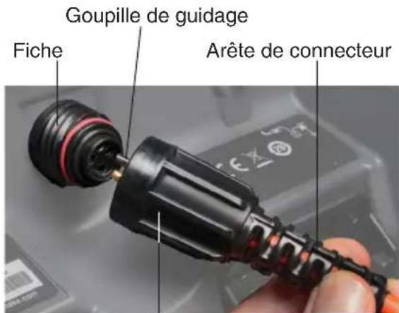 RIDGID SeeSnake microReel APX - Remarque - 1