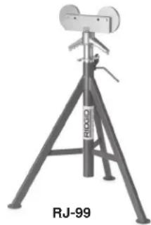 RIDGID 965 - Description - 2