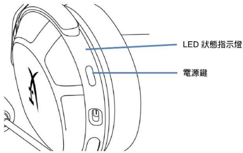 HYPERX Cloud Stinger 2 Wireless - 控制功能 - 1