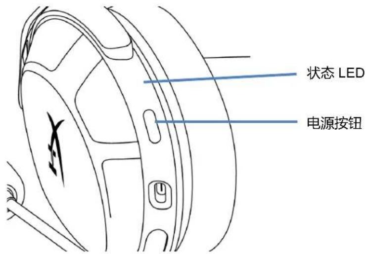 HYPERX Cloud Stinger 2 Wireless - 控件 - 1