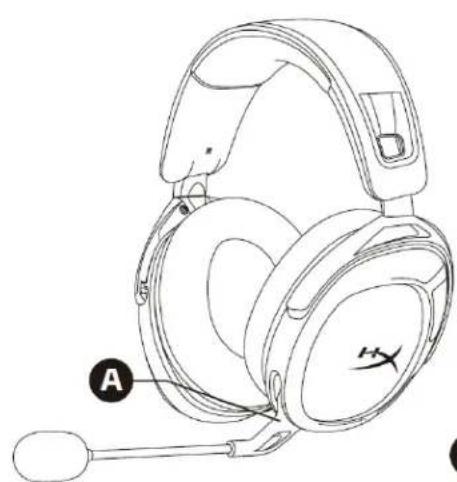 HYPERX Cloud Stinger 2 Wireless - # - 1