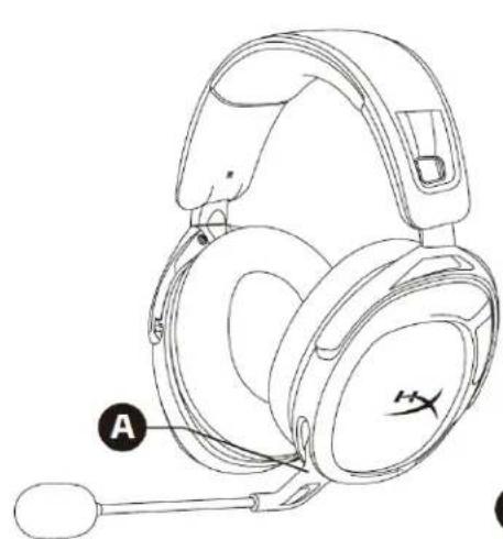 HYPERX Cloud Stinger 2 Wireless - Tóng quán - 1