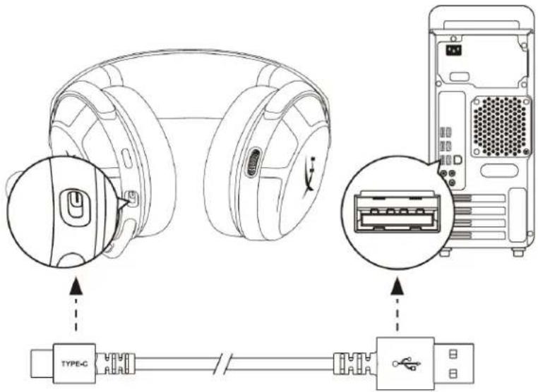 HYPERX Cloud Stinger 2 Wireless - Tnssnnnnaa - 1