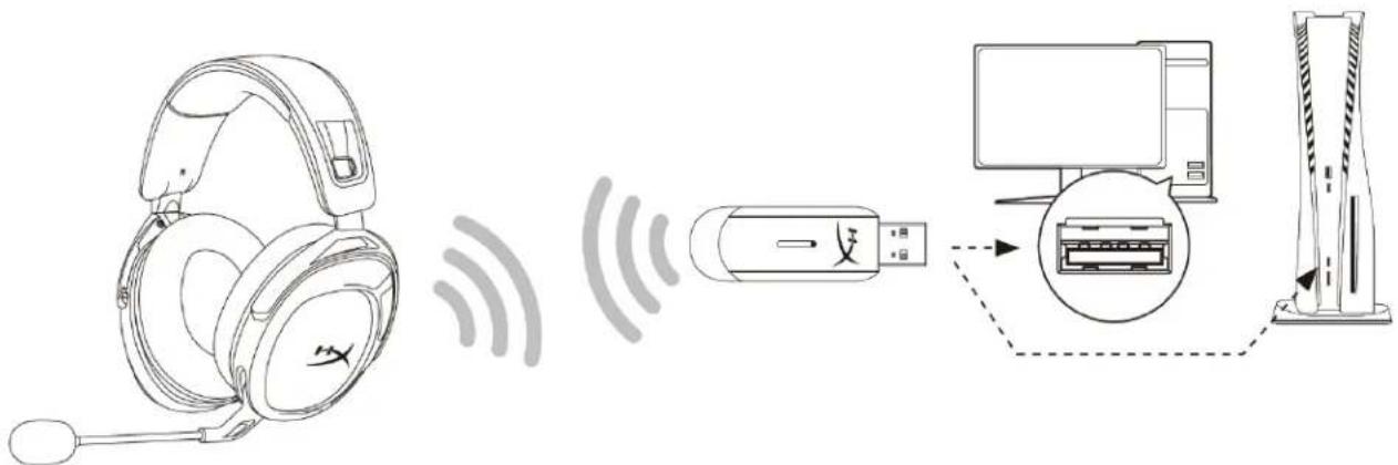 HYPERX Cloud Stinger 2 Wireless - Configuración del equipo - 1