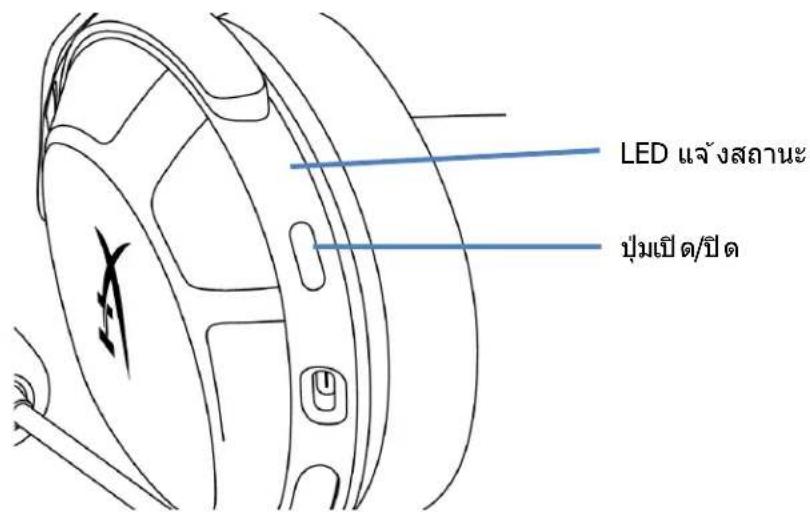 HYPERX Cloud Stinger 2 Wireless - # - 1