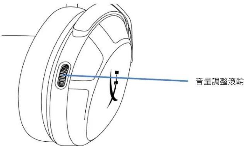 HYPERX Cloud Stinger 2 Wireless - 用於將麥克風靜音的旋轉裝置 - 1