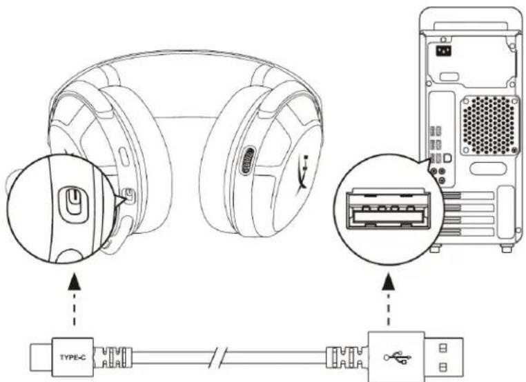 HYPERX Cloud Stinger 2 Wireless - 1