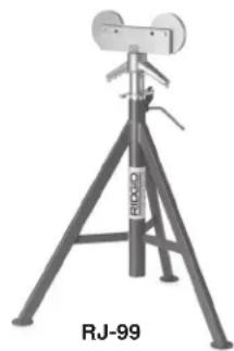 RIDGID RJ98 - Description - 2