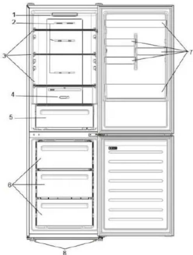 CANDY CCE3T618FWK - POPIS PRODUKTU - 1