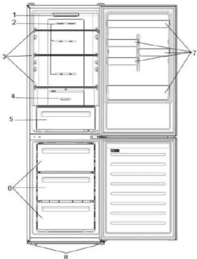 CANDY CCE3T618FWK - ONIC PPOJyKTy - 1
