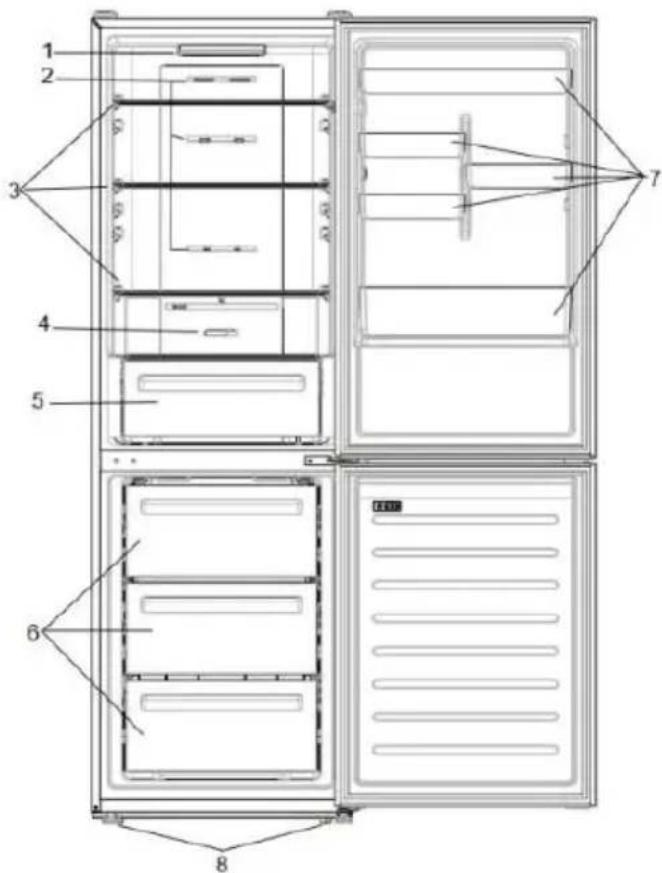 CANDY CCE3T618FWK - OPIS IZDELKA - 1
