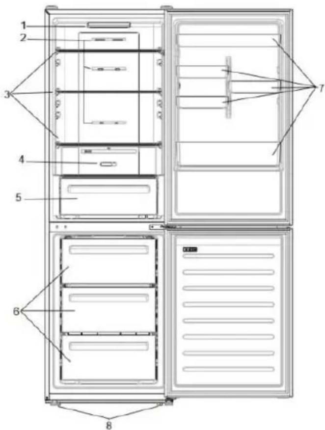 CANDY CCE3T618FWK - PRODUCTBESCHRIJVING - 1