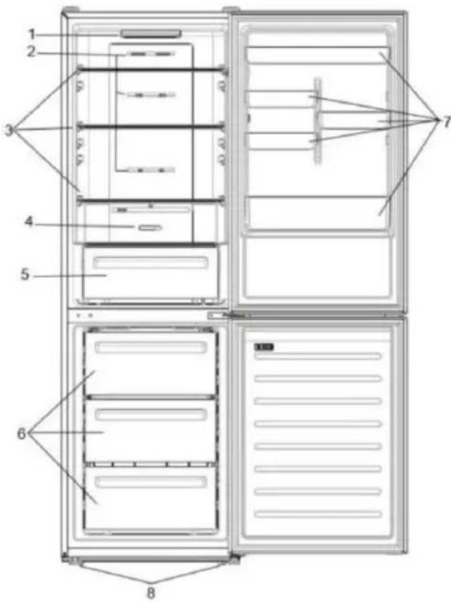 CANDY CCE3T618FWK - PRODUKTO APRASYMAS - 1