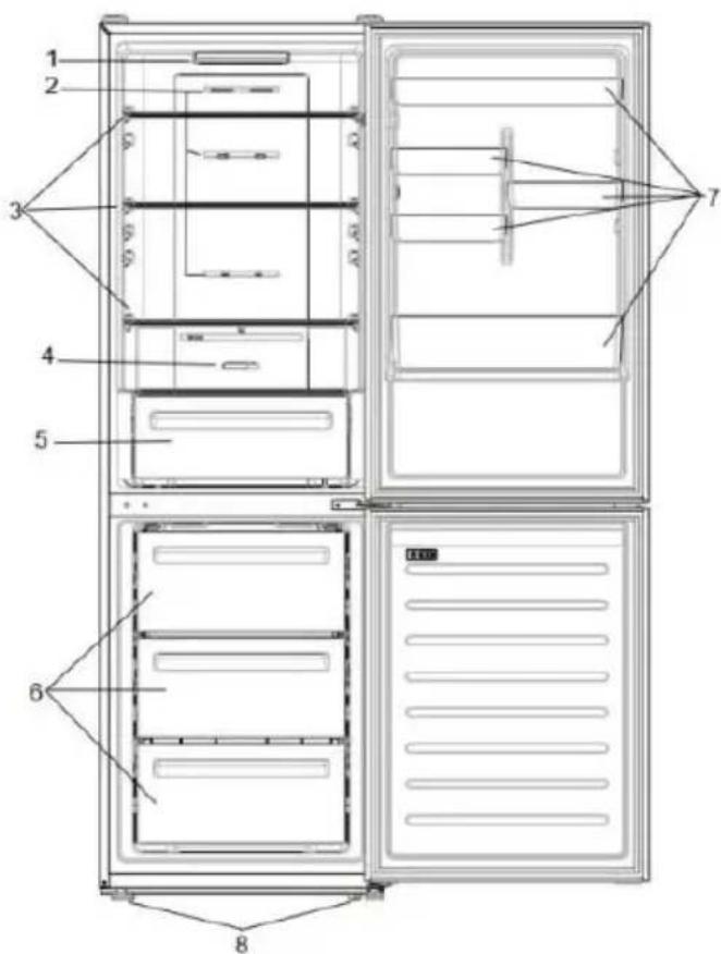 CANDY CCE3T618FWK - DESCRIEREA PRODUSULUI - 1