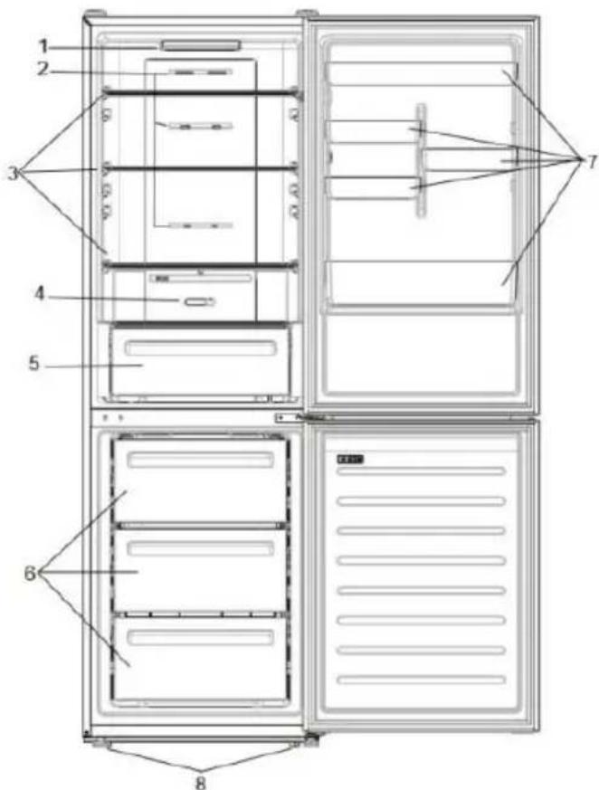 CANDY CCE3T618FWK - DESCRIZIONE DEL PRODOTTO - 1