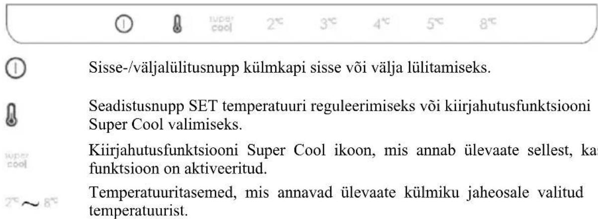 CANDY CCE3T618FWK - KASUTAMINE - 1