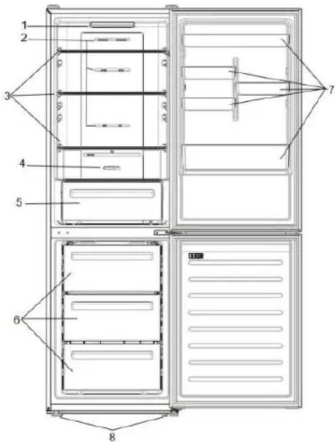 CANDY CCE3T618FWK - PRODUCT DESCRIPTION - 1