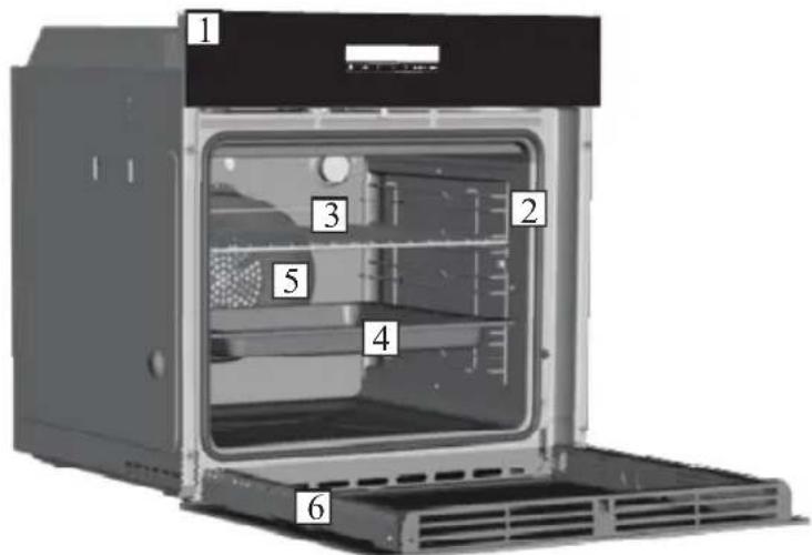 CANDY FCXNE828X WIFI - Pregled - 1