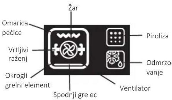 CANDY FCXNE828X WIFI - IkonaWi-Fi - 2