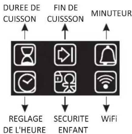 CANDY FCXNE828X WIFI - EXTRA [EXTRA] - 1