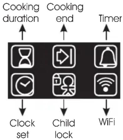 CANDY FCXNE828X WIFI - Display description - 2