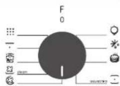 F 0