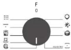 F 0