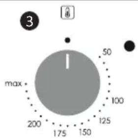 3 max 50 100 125 150 175 200