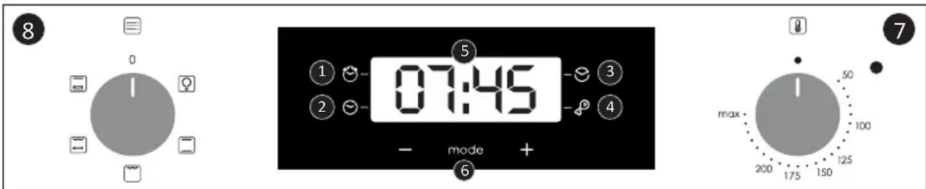 8 0 1 2 3 4 5 07:45 - mode + 6 7 max 100 50 200 175 150 125