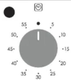 55 5 50° 10 45° +15 40° +20 35° 30 25 30°