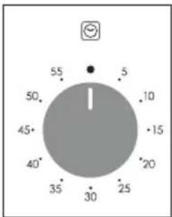 CANDY FIDC B502 - Den Minutentimer verwenden Verwenden des Timers für das Ende der Garzeit - 1