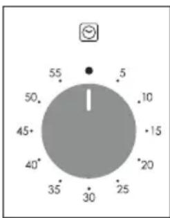 55 5 50 10 45+ 15 40* 20 35 30 25