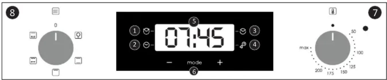 8 0 1 ① 07:45 ② ③ ④ - mode + ⑥ 7 max 50 100 200 175 150 125