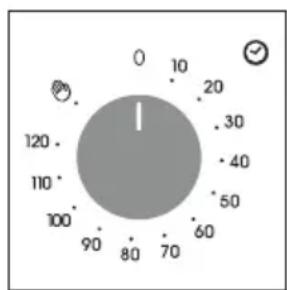 0 10 20 30 40 50 60 70 80 90 100 110 120