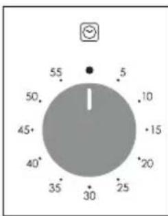 55 5 50. 10 45+ 15 40* 20 35 30 25 30