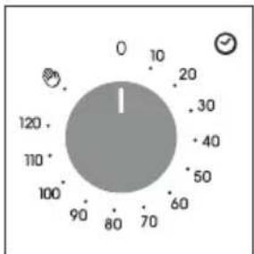 0 10 20 30 40 50 60 70 80 90 100° 110° 120°