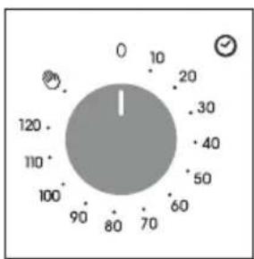 CANDY FIDC B502 - Den Minutentimer verwenden Verwenden des Timers für das Ende der Garzeit - 2