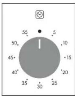 CANDY FIDC B502 - Utilisation du minuteur utilisation de la minuterie de fin de cuisson - 1