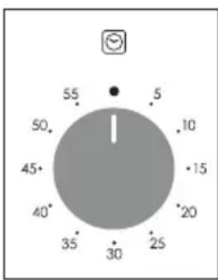 55 5 50° 10 45° 15 40° 20 35° 30 25°