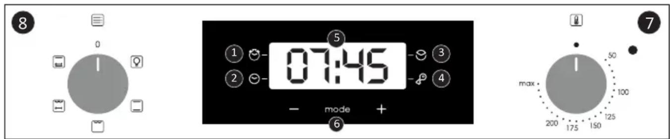 8 0 1 2 3 4 5 07:45 - mode + 6 7 max 50 100 125 200 175 150