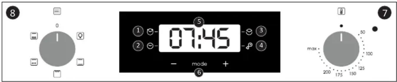 8 0 1 2 3 4 5 07:45 - mode + 6 7 max 50 100 125 200 175 150