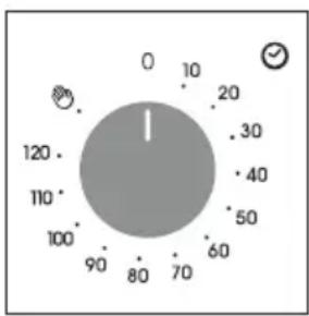 0 10 20 30 40 50 60 70 80 90 100 110 120
