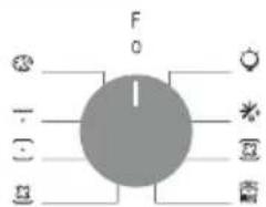 CANDY FIDCP N625 L - Verwendend des Touch Control Clock Programmer (je nach Modell) - 1