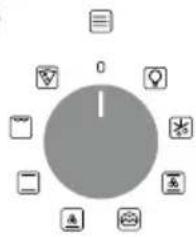 CANDY FIDCP N625 L - Betrieb des Backofens (je nach Modell) - 10