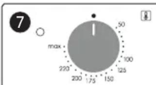 CANDY FXIDC X615 - Descrizione del display - 1