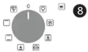 CANDY FXIDC X615 - Descrizione del display - 3