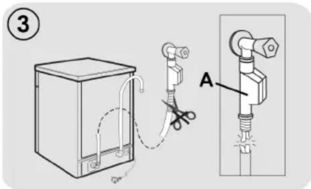 CANDY CI 3E7L0W - How it works - 1