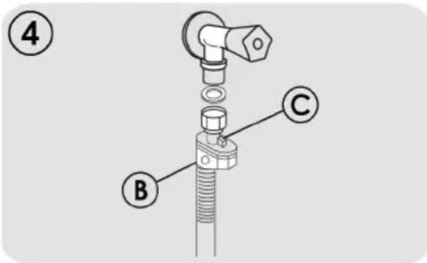 CANDY CI 3E7L0W - How it works - 2