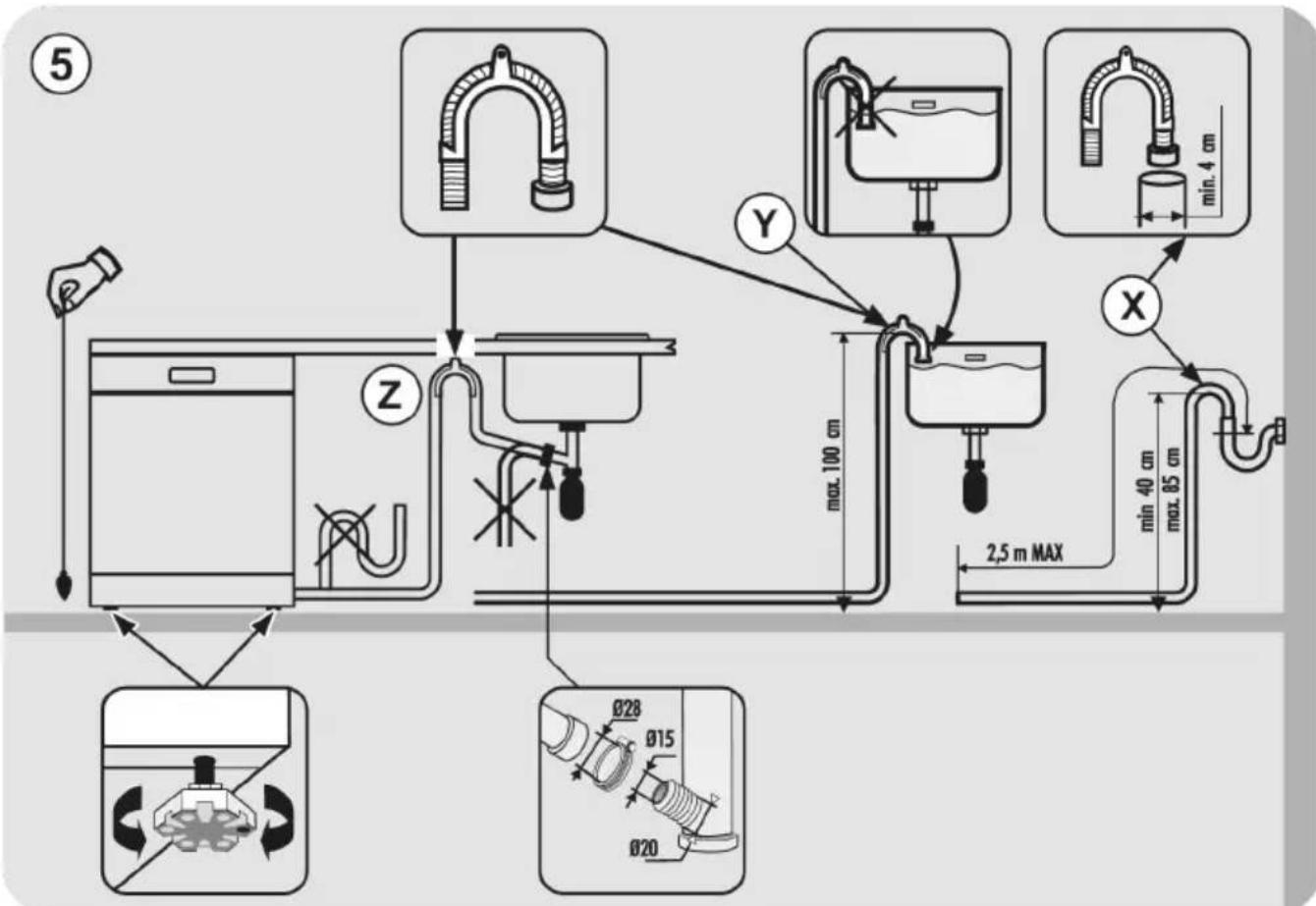CANDY CI 3E7L0W - Connecting the outlet hose - 1